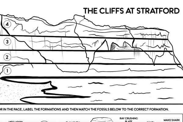 Cliffs at Stratford
